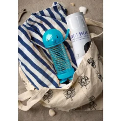 Discount Hoptimist Bumble Drikkeflaske Turquoise