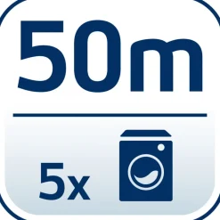 Clearance Leifheit Linomatic 500 Deluxe Cover Paraplytørrestativ Alu