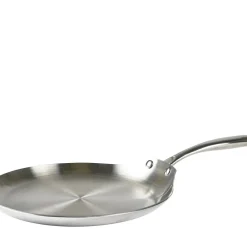 New Blomsterbergs Pandekagepande Metal